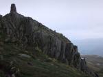 Place Fell.