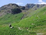 Helvellyn Walk.