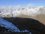 Helvellyn.