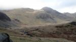 Upper Eskdale.