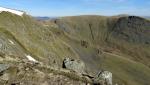 The head of Riggindale and Kidsty Pike.