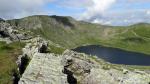 Red Tarn.