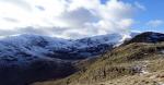 Blea Water.