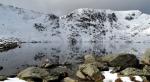 Red Tarn.